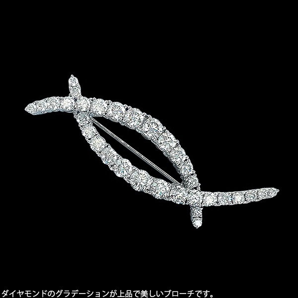 OSAWA ONLINE ページタイトル