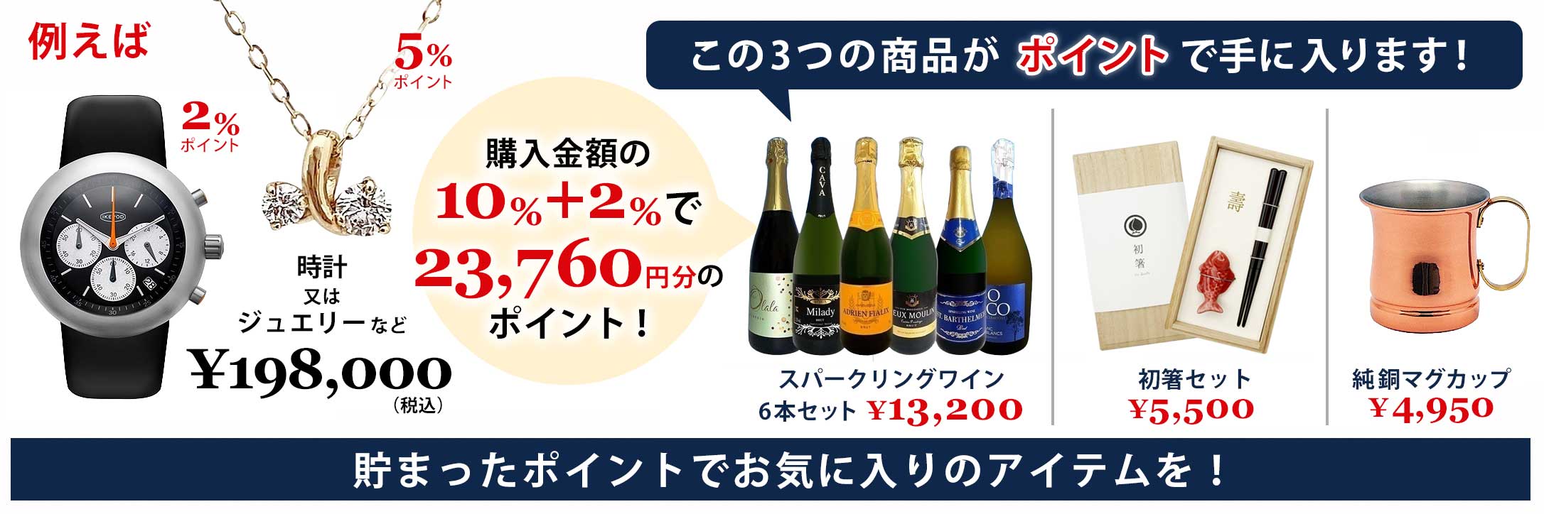 例